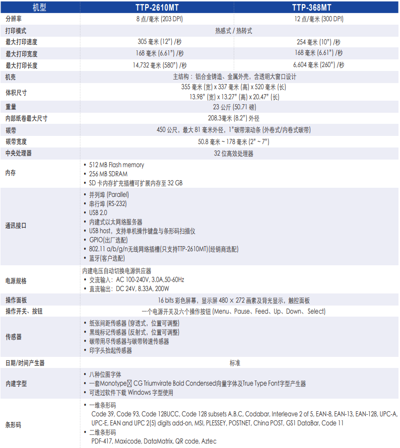 TSC TTP-2610MT工業(yè)6寸標(biāo)簽打印機(jī).png